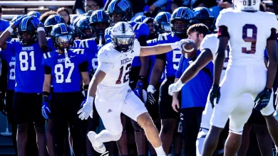 Texas High School Football Scores, Results and Live Updates (UIL) - December 12, 2025