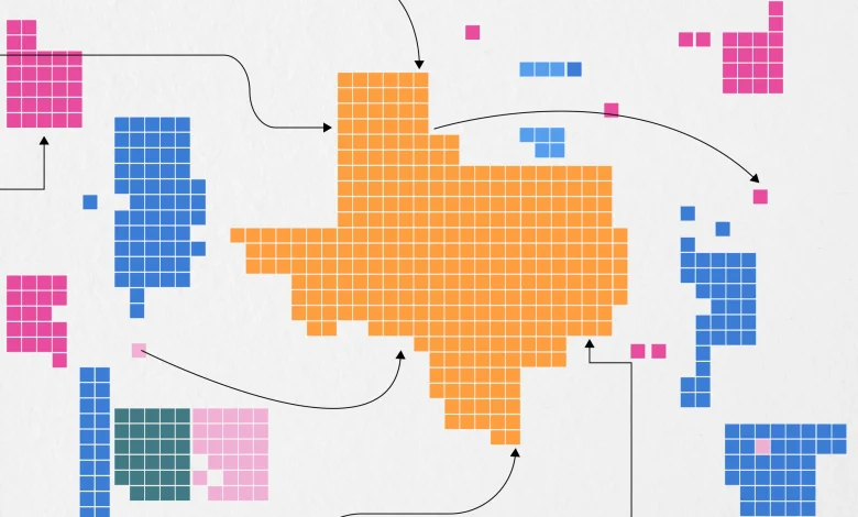 Texas school district higher education outcomes lookup