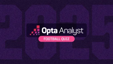 The 2025 Opta Analyst Football Quiz: 100 Questions to Test Your Knowledge
