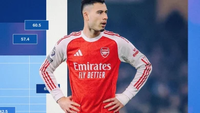 The Alternative Premier League Table: No 15 — The impact of substitutes - The Athletic