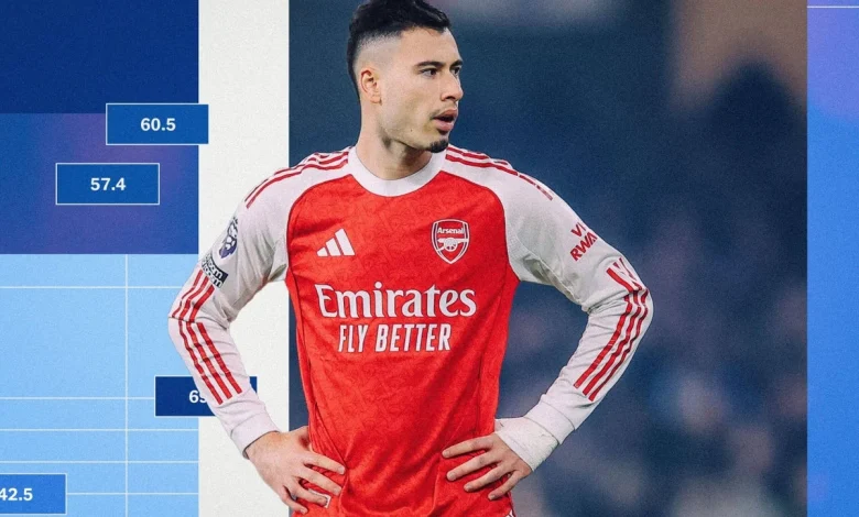 The Alternative Premier League Table: No 15 — The impact of substitutes - The Athletic