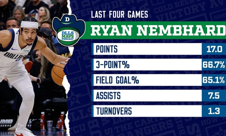 The inside story on how Ryan Nembhard became a Dallas Maverick