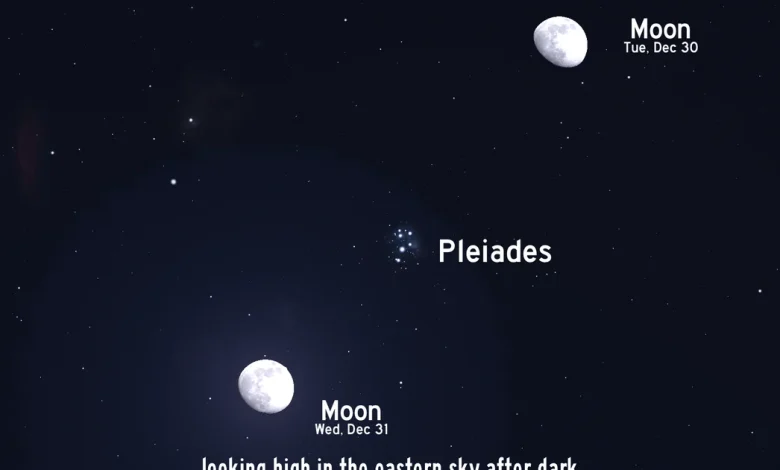 The nearly full moon shows the way to the Pleiades on New Years Eve