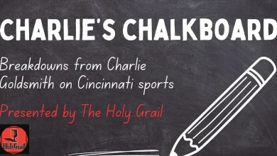 The path for the Reds to land Kyle Schwarber