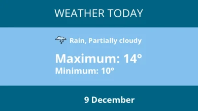 Today's weather in Kenilworth - 9 December