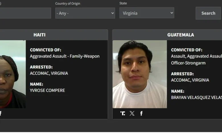 Two deported from Accomack County make DHS' "Worst of Worst" list