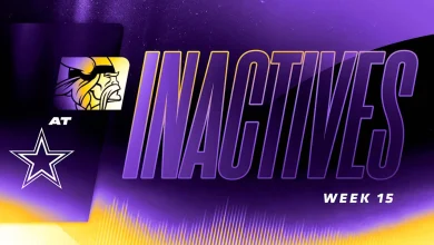 Vikings vs. Cowboys Inactives for Week 15 of 2025