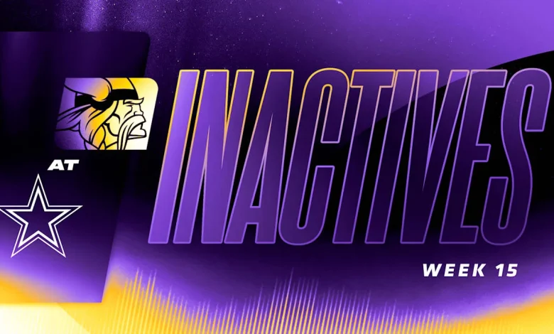 Vikings vs. Cowboys Inactives for Week 15 of 2025