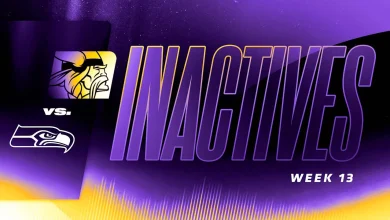 Vikings vs. Seahawks Inactives for Week 13 of 2025
