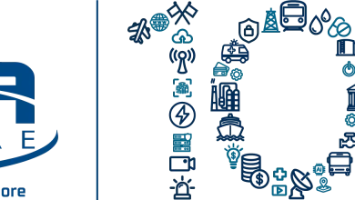 Vulnerability in SmarterTools Software - Cyber Security Agency of Singapore