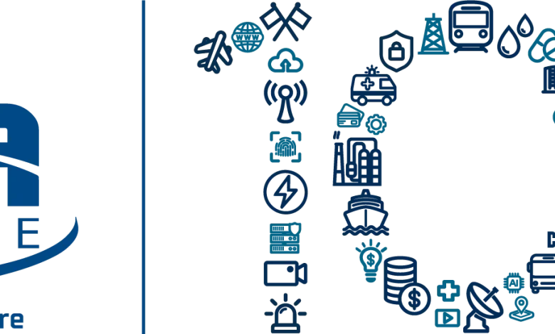 Vulnerability in SmarterTools Software - Cyber Security Agency of Singapore