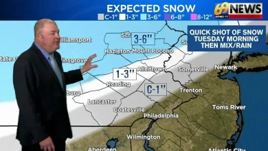 WATCH: Matt Broderick's 6 a.m. weather forecast