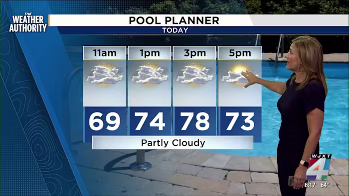 Warm weather Saturday, but the year will end with a winter chill in Southeast Georgia, Northeast Florida