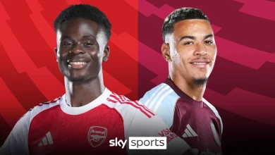 Watch Arsenal vs Aston Villa: TV channel, live stream, NOW TV and score prediction