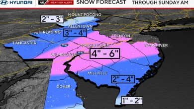 Winter Storm Warning in effect as measurable snow falls in Philadelphia region. Here's the forecast.