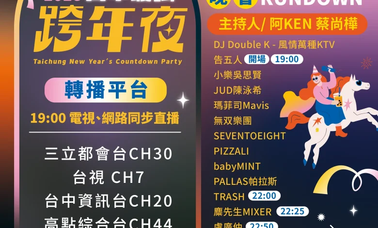 「2026台中最強跨年夜」明晚登場 新聞局長：已完成聯合演練、維安全面升級