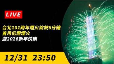 台北101跨年煙火綻放6分鐘！2026新年快樂