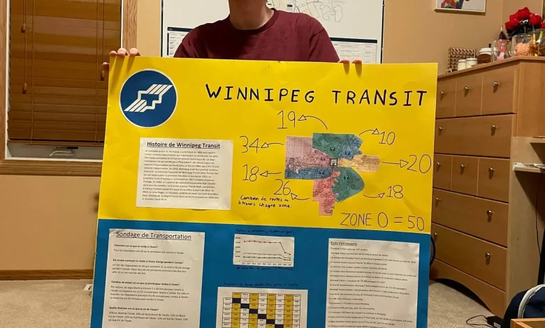 2025: A year in review – Our Communities