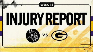 2025 Vikings vs. Packers Week 18 Injury Report