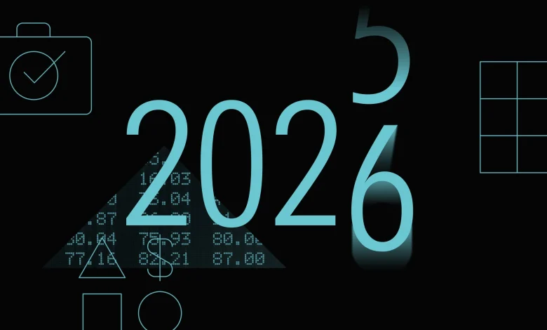 2026 US Stock Market Outlook: Where to Find Investing Opportunities