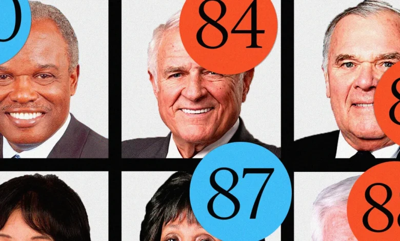 24 members of Congress are 80 or older. More than half are running for re-election.