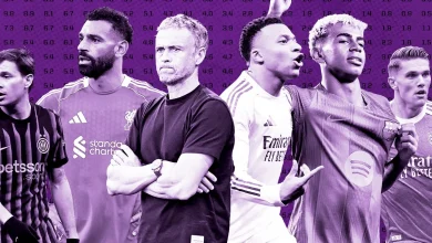 30 of 36 Teams Still Fighting: Making Sense of the Crazy Champions League Table With the Opta Supercomputer