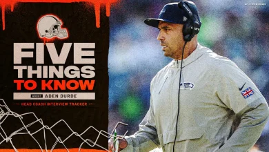 5 things to know about Aden Durde