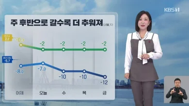[930 날씨] 주 후반으로 갈수록 더 추워져…건조·강풍 ‘산불 주의’