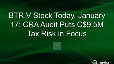 BTR.V Stock Today, January 17: CRA Audit Puts C$9.5M Tax Risk in Focus