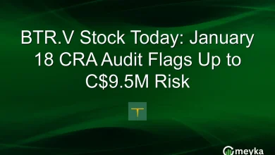 BTR.V Stock Today: January 18 CRA Audit Flags Up to C$9.5M Risk