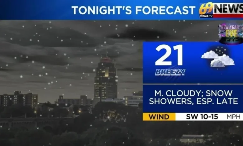 Breezy and mainly dry New Year's Day