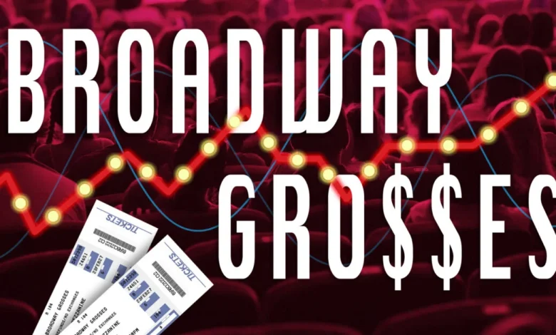 Broadway Still on Track to Set New Box Office Records This Season, and More From Last Week's Broadway Grosses