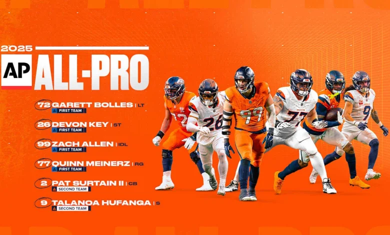 Broncos tie franchise record with 4 AP first-team All-Pro selections; 6 total players honored as All-Pros