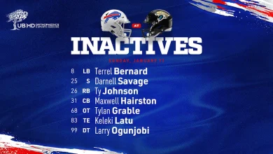Buffalo Bills inactives vs. Jaguars | Wild Card Round
