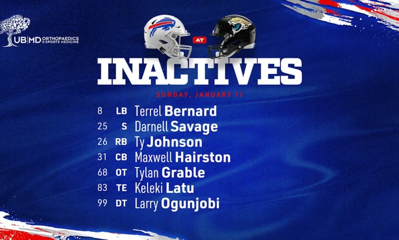 Buffalo Bills inactives vs. Jaguars | Wild Card Round