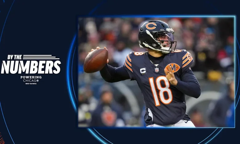 By the Numbers: Lions vs. Bears