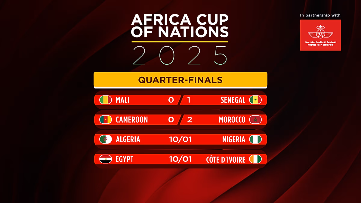 CAN : le Maroc et le Sénégal attendent leur adversaire en demi-finales