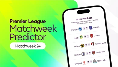 Can you predict the weekend's Premier League results?