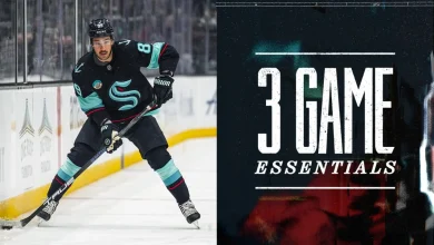 Capitals (25-21-7) vs. Kraken (23-19-9) | 7:00 p.m.