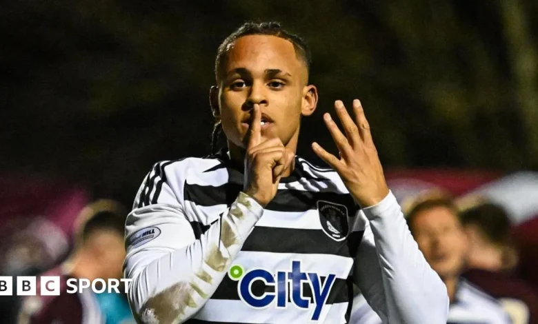 Championship top scorer Fowler joins St Johnstone