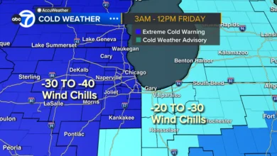 Chicago weather today: Wind chill temperatures become frigid; school closings in place amid Cook County, IL Extreme Cold Warning