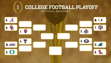 College Football Playoff bracket, schedule, scores, rankings