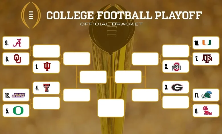 College Football Playoff bracket, schedule, scores, rankings
