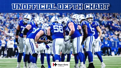 Colts release unofficial depth chart for Week 18 game vs. Houston Texans - Colts.com