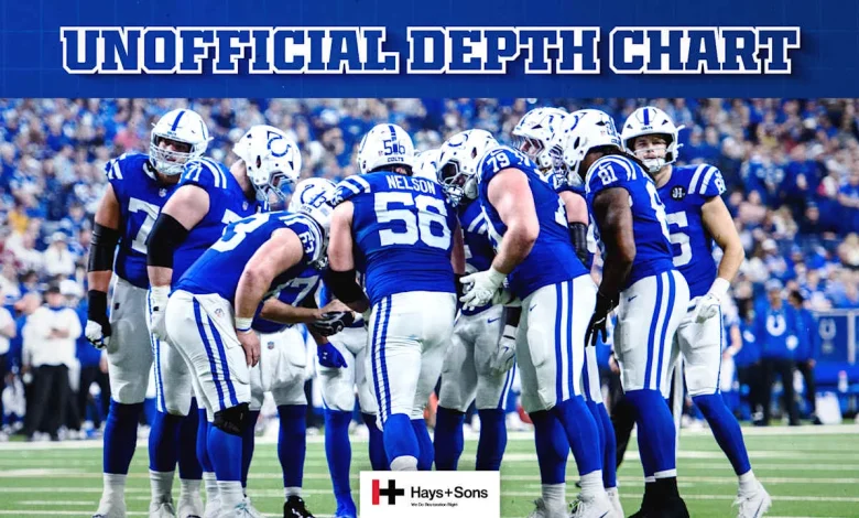 Colts release unofficial depth chart for Week 18 game vs. Houston Texans - Colts.com