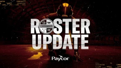 Commanders sign 11 players to Reserve/Futures deals