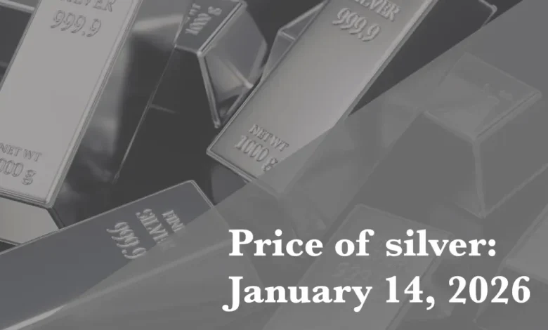 Current price of silver as of Wednesday, January 14, 2026