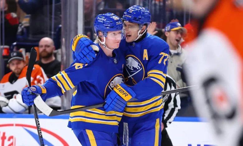 Dahlin scores twice, Sabres defeat Flyers for 14th win in 16 games