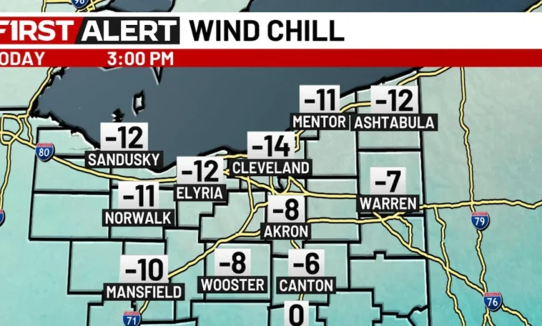 Dangerous cold today; major winter storm this weekend