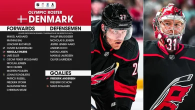 Denmark roster for 2026 Winter Olympics includes Eller, Ehlers